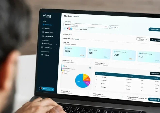 What is the media intelligence platform and why modern businesses need it