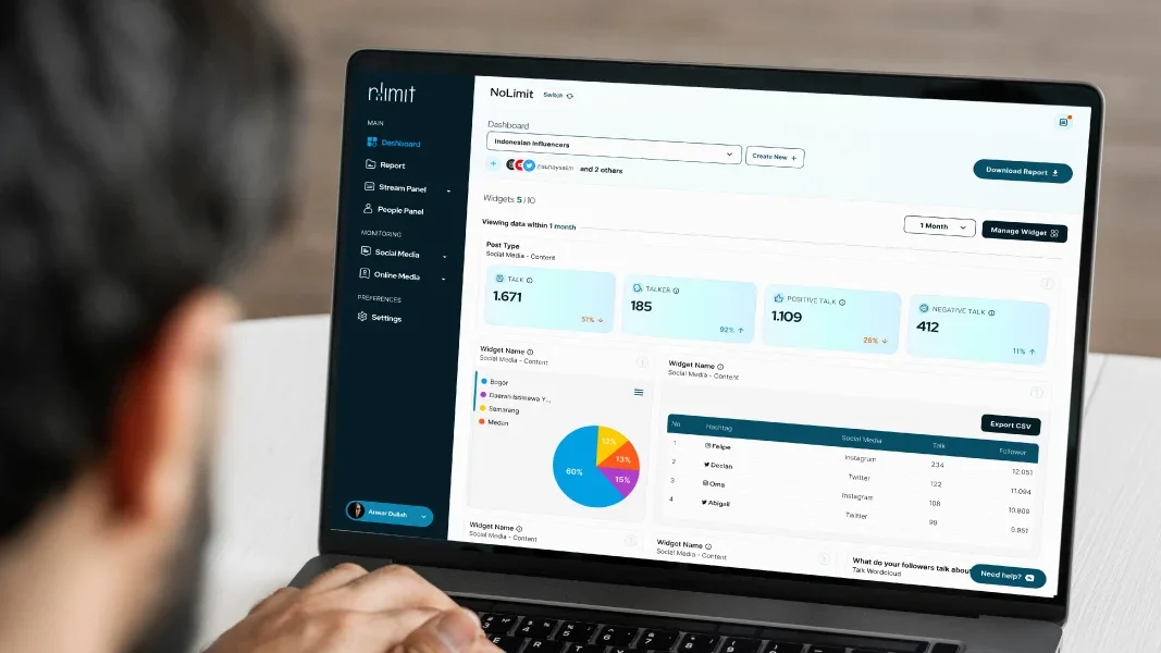 What is the media intelligence platform and why modern businesses need it