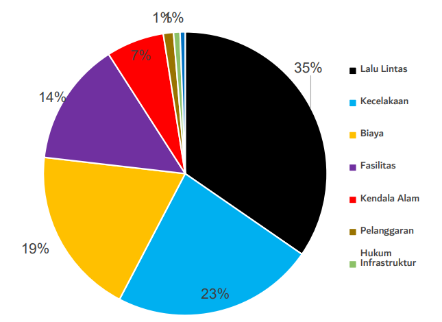 Media Monitoring: Why monitor public conversations can save your brand