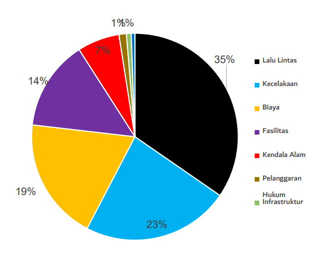 Media Monitoring: Why monitor public conversations can save your brand
