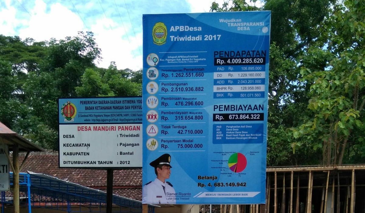 Pemkab Bantul Sebut Bukan Pungli, JCW Minta Kontribusi Warga Baru Jambean Dievaluasi